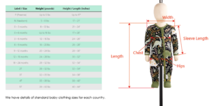 The tech pack (technical drawings + dimensions + fabric specifications) is very important