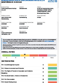 BSCI Certificate